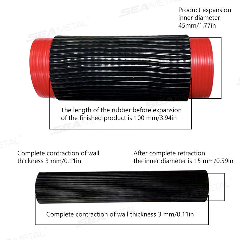SEAMETAL – housse de guidon de - Motorcycle Gear Sleeve avis et prix